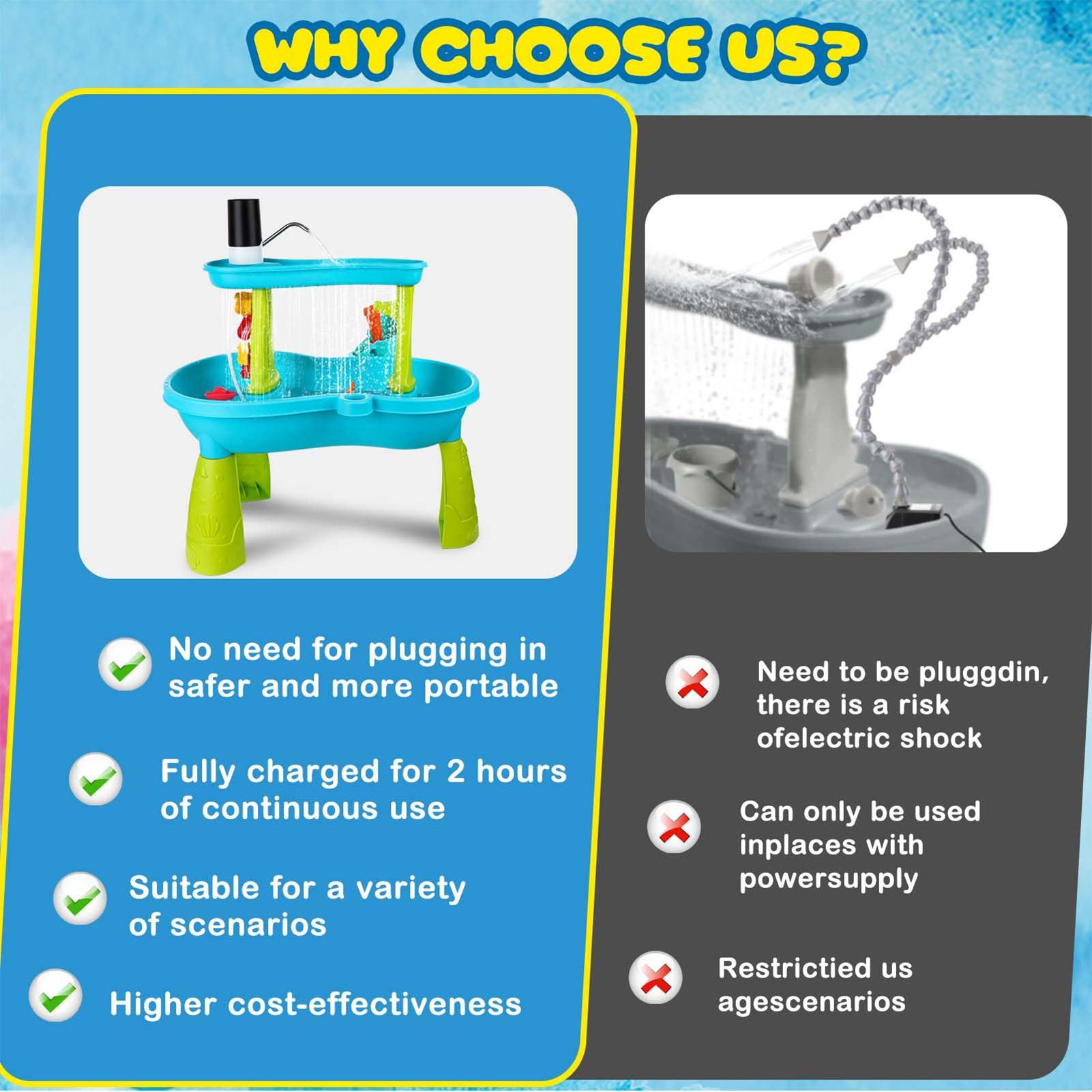 Small Cordless Rechargeable Wa - Kids Outdoor Table ulasan dan harga
